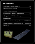 Saules baterija BP Solar 180L