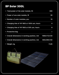 Saules baterija BP Solar 300L