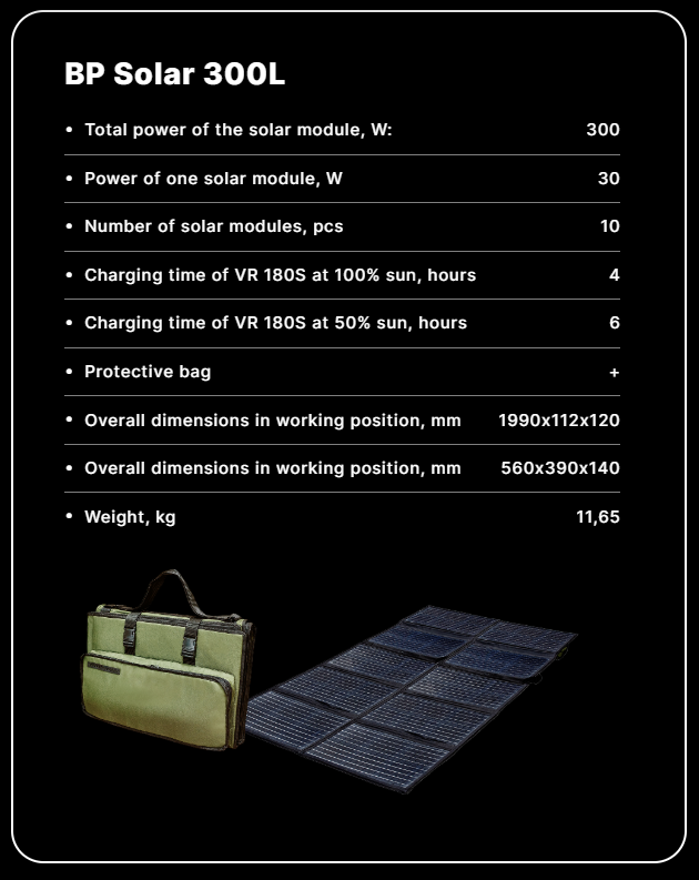 Saules baterija BP Solar 300L